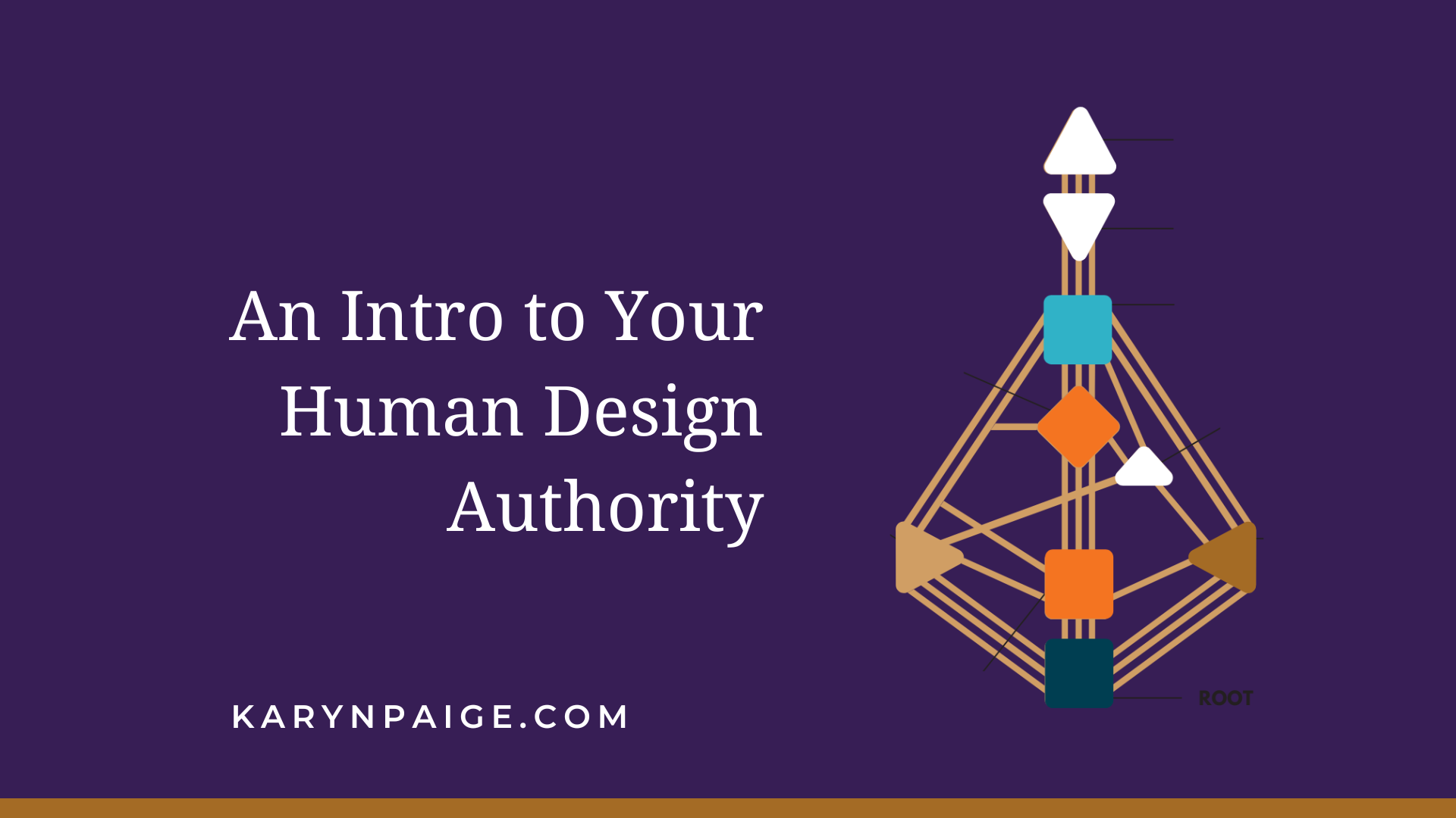 Let’s explore what Human Design Authority is, the different types, and how your Authority allows you to be the leader of your own life. By Karyn Paige, Human Design Coach for Women of Color. www.karynpaige.com